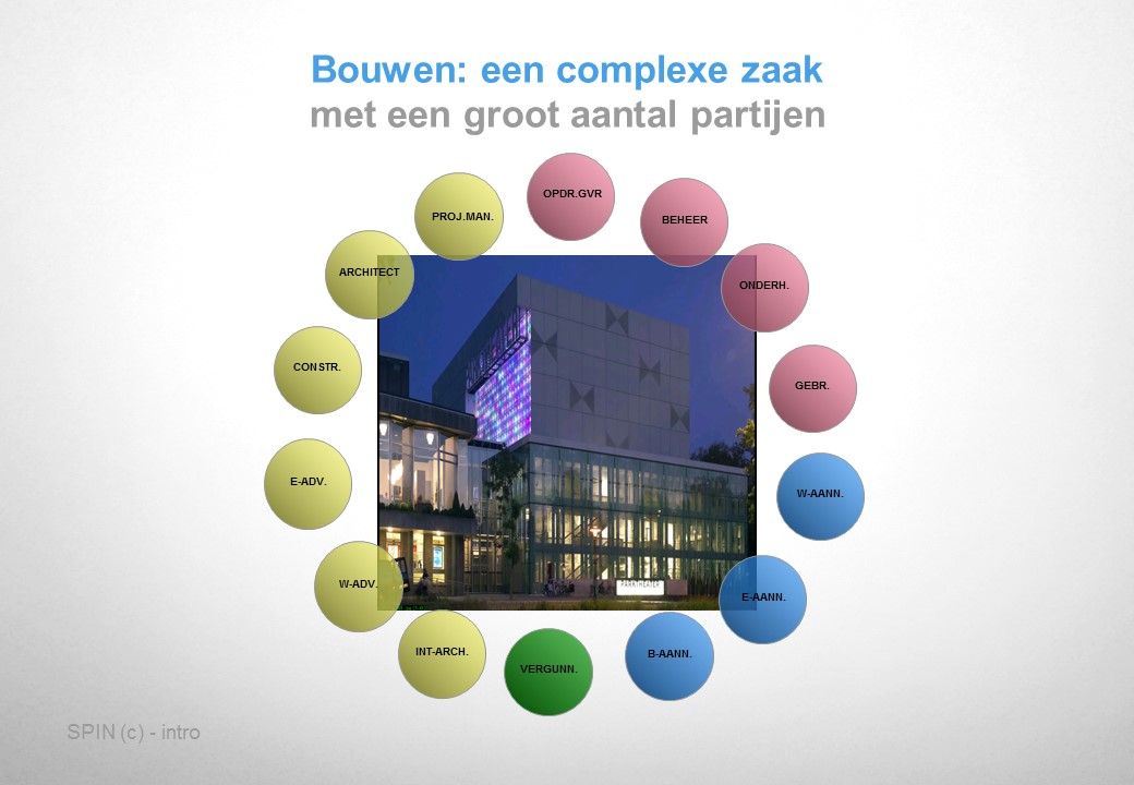 Groeiend aantal deskundigen